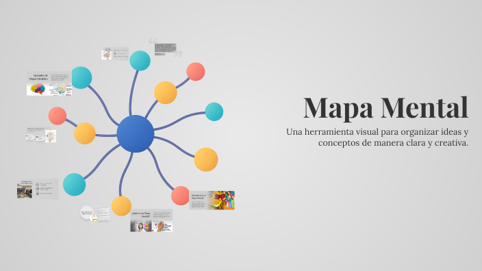 Mapa Mental by Miranda Gutierrez on Prezi