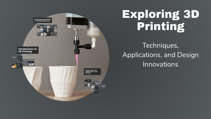 Exploring 3D Printing by Stefano S on Prezi