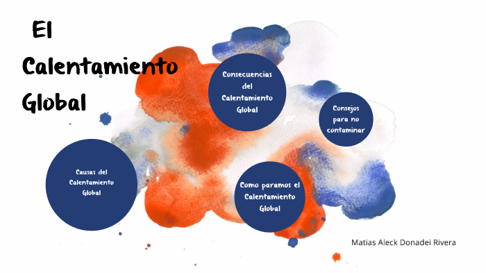 El Calentamiento Global by Matias Donadei Rivera on Prezi
