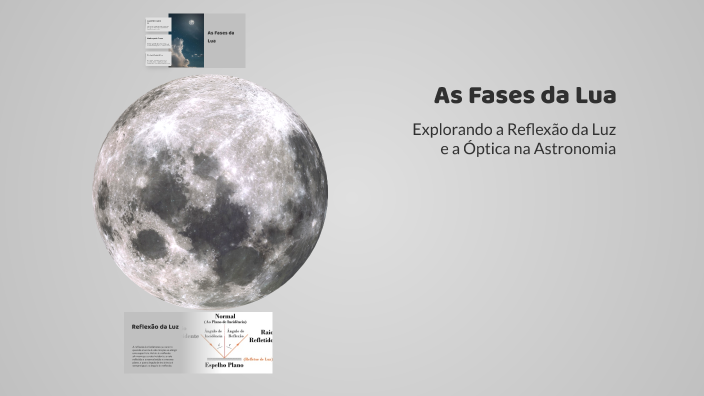 As Fases da Lua by Maria Eduarda on Prezi