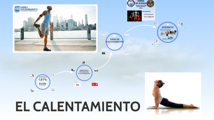 EL CALENTAMIENTO by Jorge Jimenez on Prezi