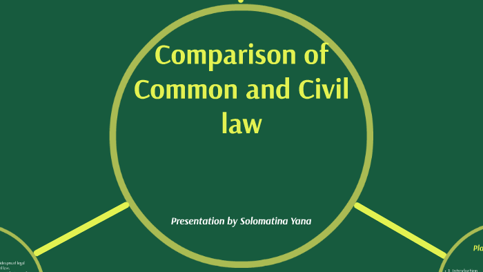 The comparison of Civil and Common law legal systems by Solomatina Yana ...