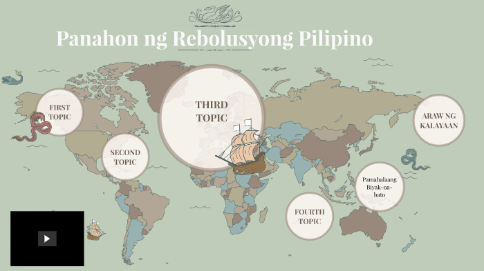 Panahon Ng Rebolusyong Pilipino By Justine Purisima On Prezi 8929