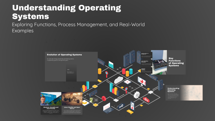 Understanding Operating Systems by James Gedza on Prezi