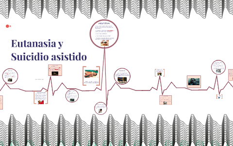 Suicidio Asistido , Eutanasia By Brizzio Orrego On Prezi