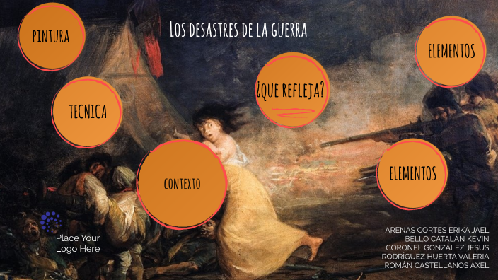 Los desastres de la guerra by erika Arenas on Prezi