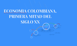 Economia Colombiana Primera Mitad Del Siglo Xx By Senen Vega