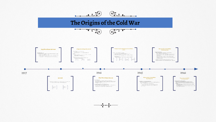 The Origins of the Cold War by Patrick Dennis on Prezi