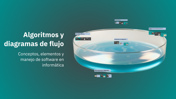 Algoritmos y diagramas de flujo by said apud lazcano on Prezi