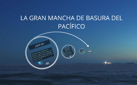 LA GRAN MANCHA DE BASURA DEL PACÍFICO by on Prezi