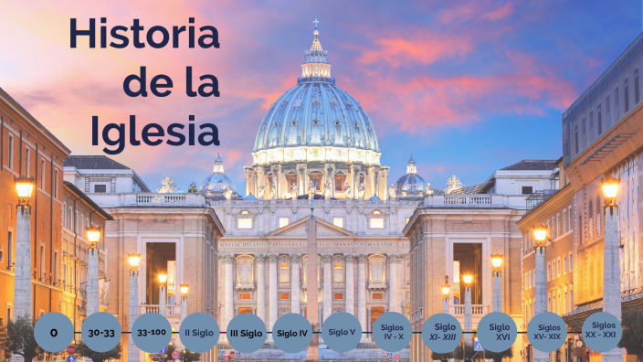 Historia de la Iglesia by Martin Estrada on Prezi