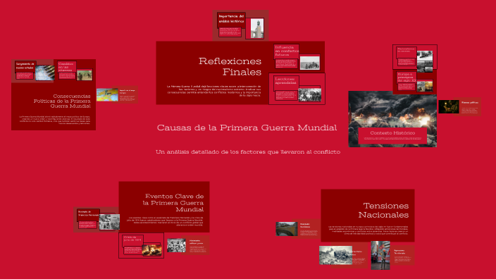 Causas de la Primera Guerra Mundial by Álvaro Olmos Moreno on Prezi