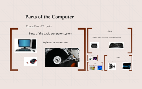 Parts of the Computer by Connor Evans on Prezi