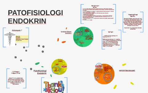 PATOFISIOLOGI ENDOKRIN by oktaviani pratiwi