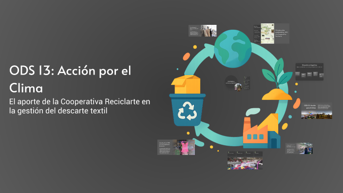 ODS 13: Acción por el Clima by Octavio Cortez on Prezi