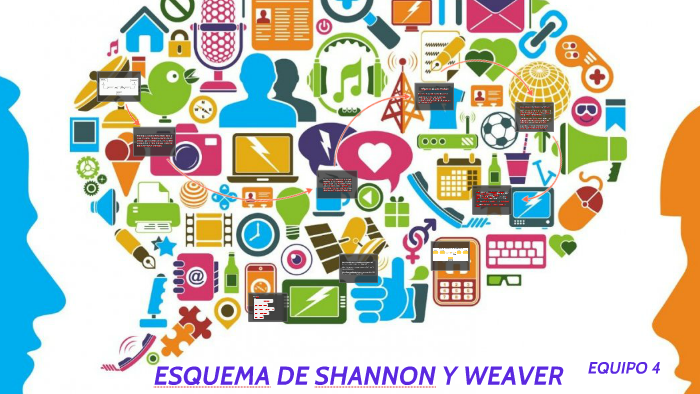 Esquema de Shannon y Weaver by Michelle Oropeza