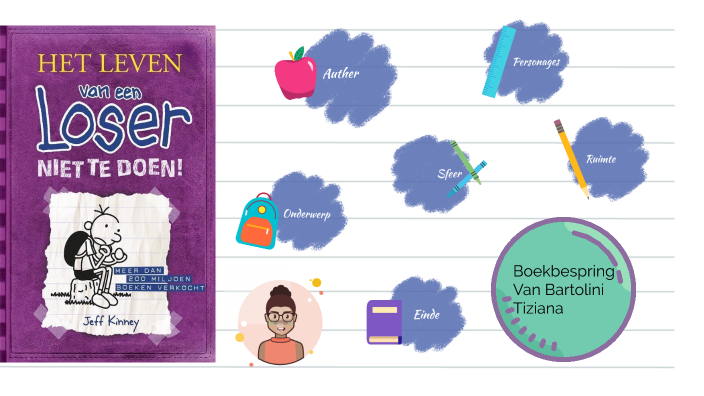 Het Leven van een Loser NIET TE DOEN by tiziana bartolini on Prezi