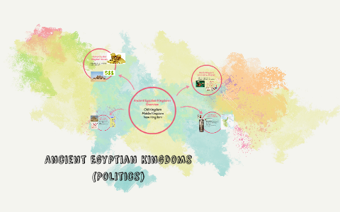 Politics in Ancient Egypt by Lillian Tran on Prezi