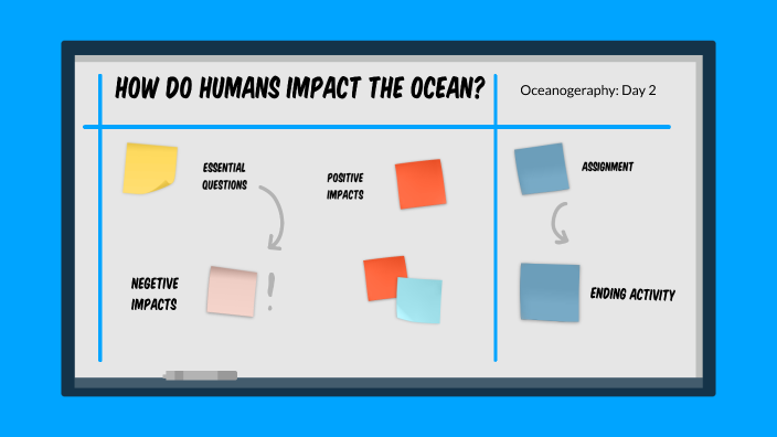 how-do-humans-impact-the-ocean-oceanography-day-2-by-cooper-davis-on