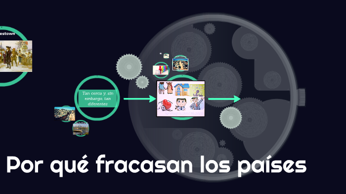Porque Fracasan Los Paises Resumen Capitulo 1 prezi.com