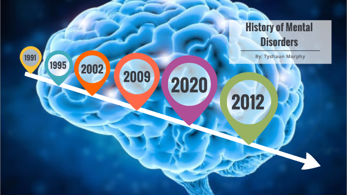 History Of Mental Disorders By Tyshaun Murphy On Prezi