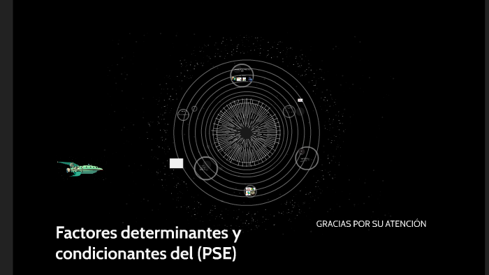 Factores determinantes y condicionantes del (PSE) by jorge vazquez on Prezi
