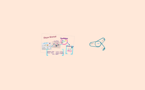 Mapa Mental by tatiana grajales on Prezi