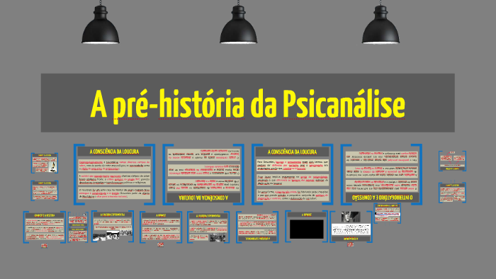 A pré-história da Psicanálise by Fabrício Ribeiro on Prezi