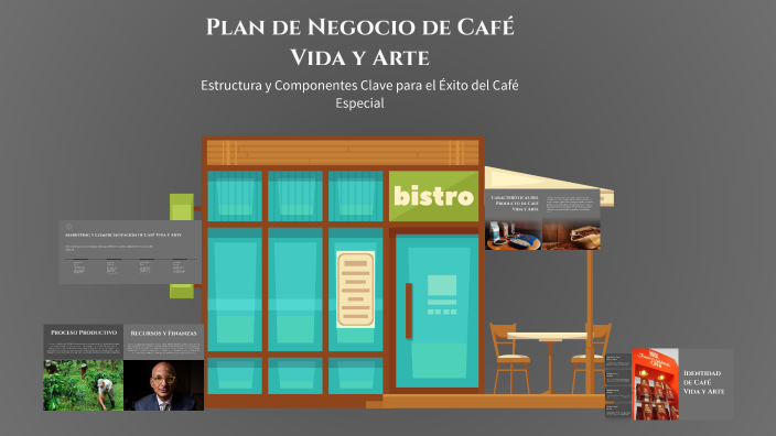 Plan de Negocio de Café Vida y Arte by Edwin Vidarte on Prezi