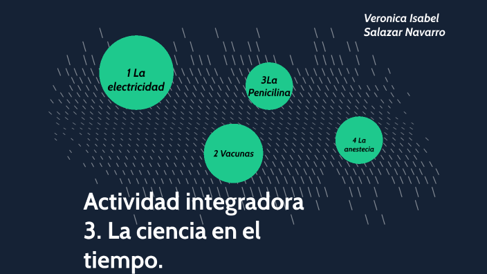 La ciencia en el tiempo by Veronica Isabel Salazar on Prezi