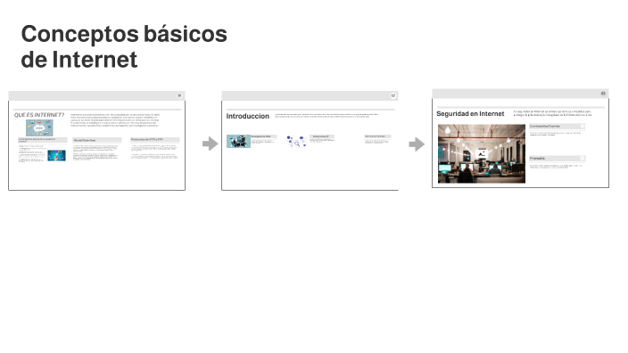 Conceptos básicos de Internet by Camila Desire Gomez Cruz on Prezi
