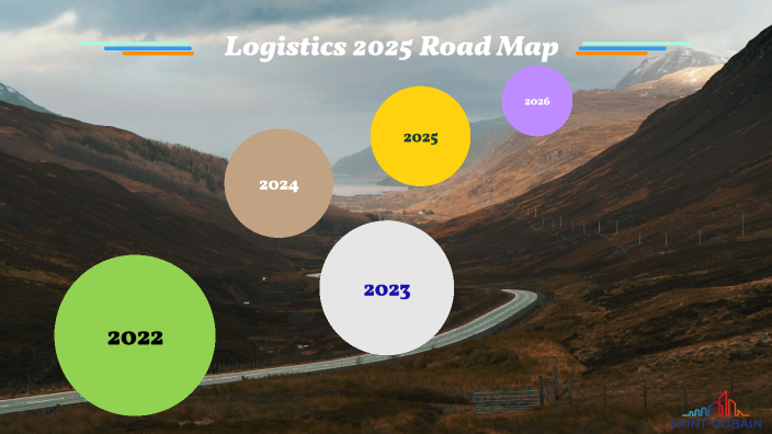 Road Map 2025 By Herbster Dias On Prezi Pfstzcauknnekmydspusgvj3td6jc3sachvcdoaizecfr3dnitcq 3 0