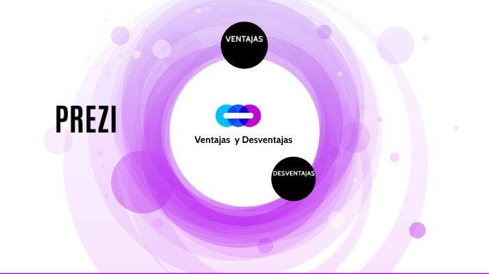 Ventajas Y Desventajas De Prezi By Nataly Flores Martinez On Prezi