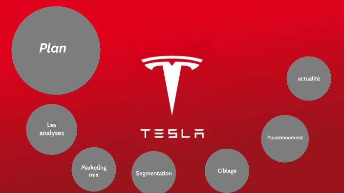 tesla by khalil on Prezi
