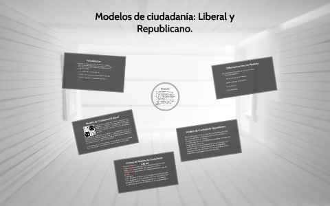 Modelos de ciudadnía: cuidadanía Liberal y Republicana. by Nico Bastien