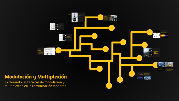 Modulación y Multiplexión by SAMUEL ALFONSO AVENDA O on Prezi