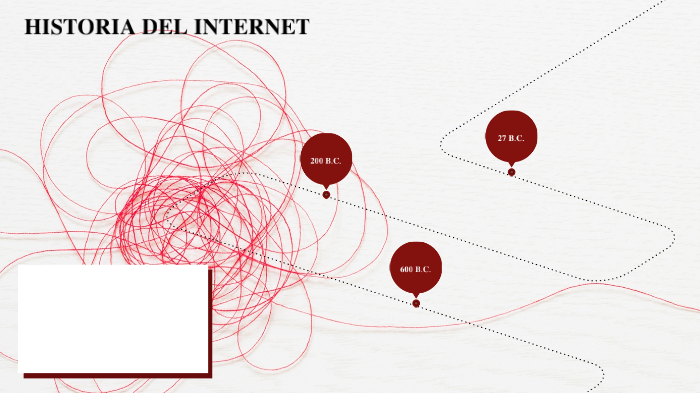 HISTORIA DEL INTERNET by Hannia Hernandez on Prezi