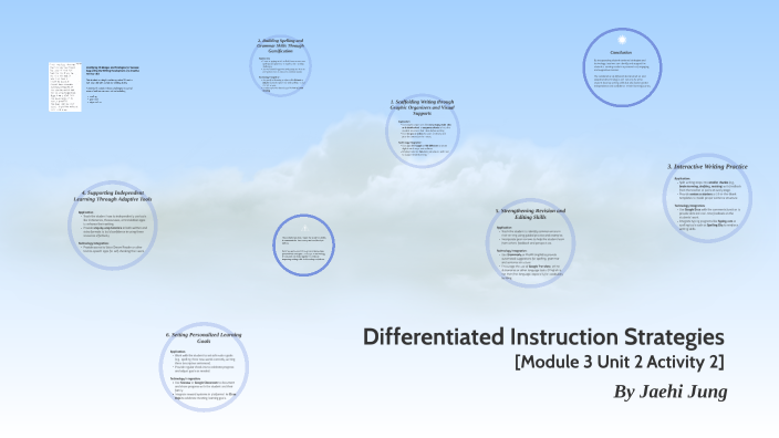 Differentiated Instruction Strategies by Jaehi Jung on Prezi