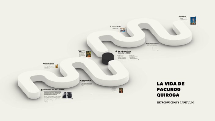 LA VIDA DE FACUNDO QUIROGA by Gregorio Simo on Prezi