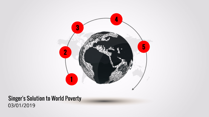 Singer's Solution to World Poverty by yammile velasquez on Prezi