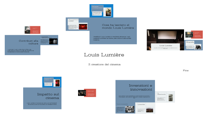 Louis Rizzi Louis Lumière by Federico Rizzi on Prezi