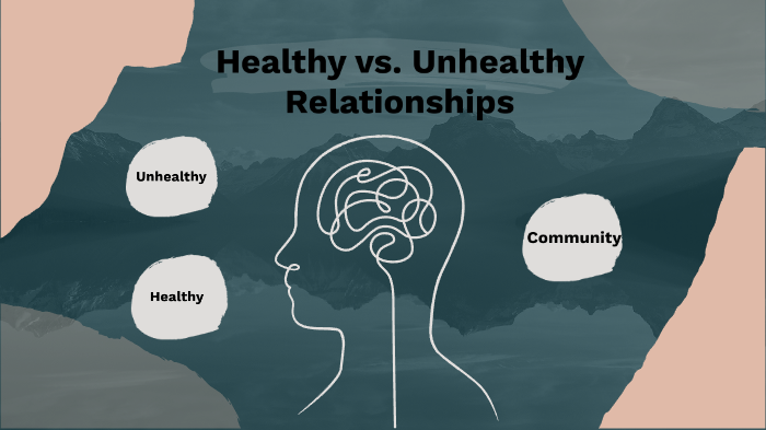 Healthy vs. Unhealthy Relationships by leyla colina on Prezi