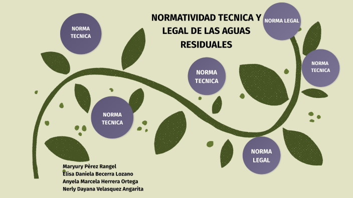 NORMATIVIDAD LEGAL Y TECNICA DE AGUAS RESIDUALES By Anyela Marcela ...