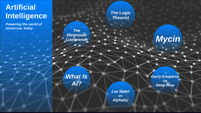 Benefits & Risks of Artificial Intelligence - Future of Life Institute