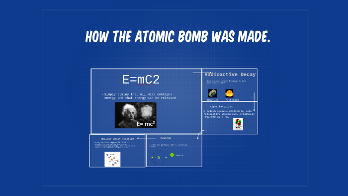 How the atomic bomb was made. by jaren jones on Prezi