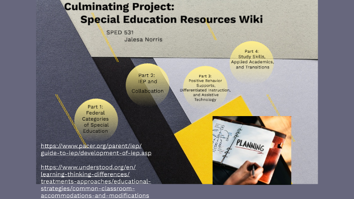 SPED 531: Culminating Project: Special Education Resources Wiki by ...