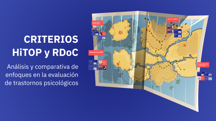 Rdoc Hitop CRITERIOS HiTOP y RDoC by CAMILA VICTORIA GUERRA SANTANDER on Prezi