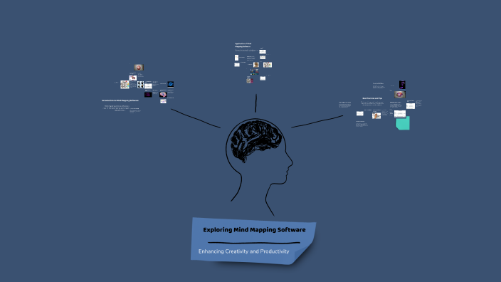 Exploring Mind Mapping Software by Annalissa Rodrigues on Prezi