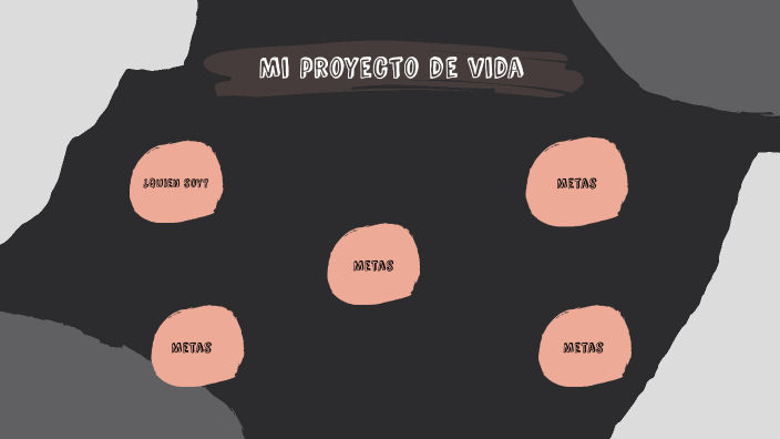 PROYECTO DE VIDA by JULIETH CAROLINA TAFUR TRUJILLO on Prezi