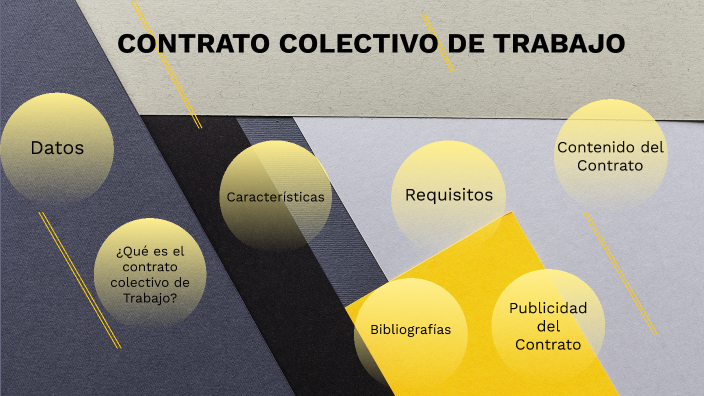Contrato Colectivo de Trabajo by Rebeca Villanueva on Prezi